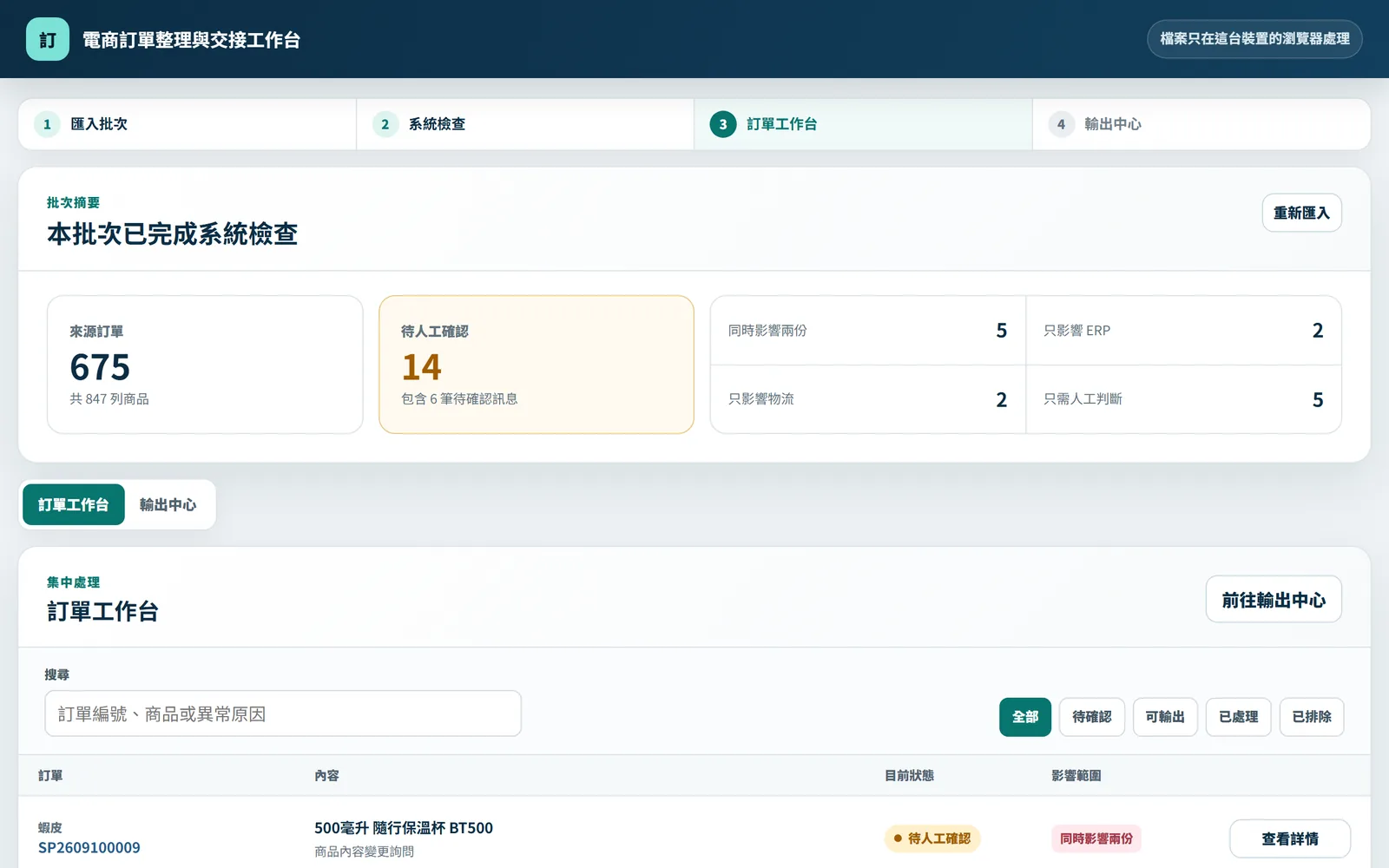 電商訂單整理工作台畫面:批次摘要、待人工確認件數與訂單工作台(示範資料)