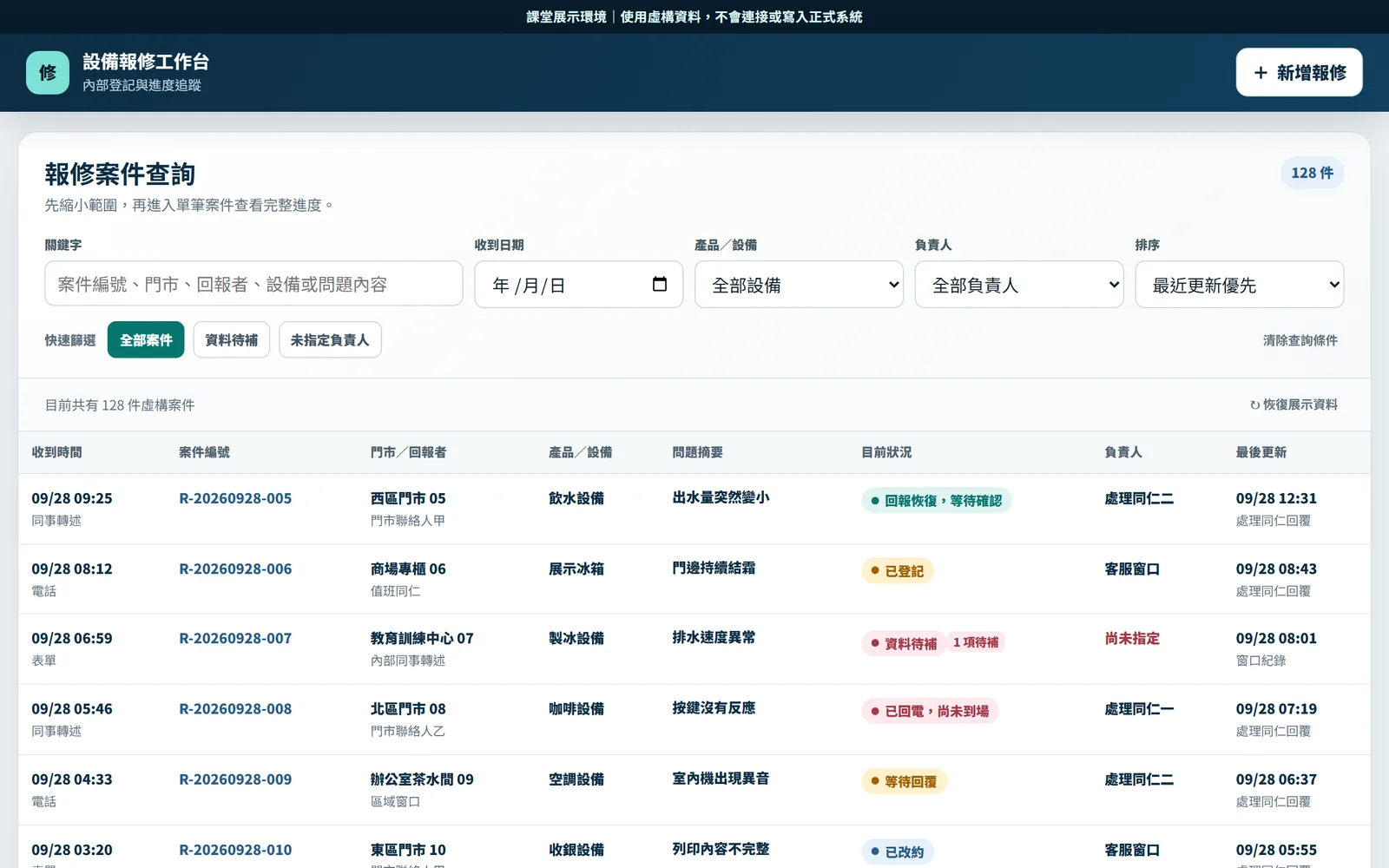 設備報修工作台畫面:報修案件查詢、篩選條件與各案件處理狀態(示範資料)
